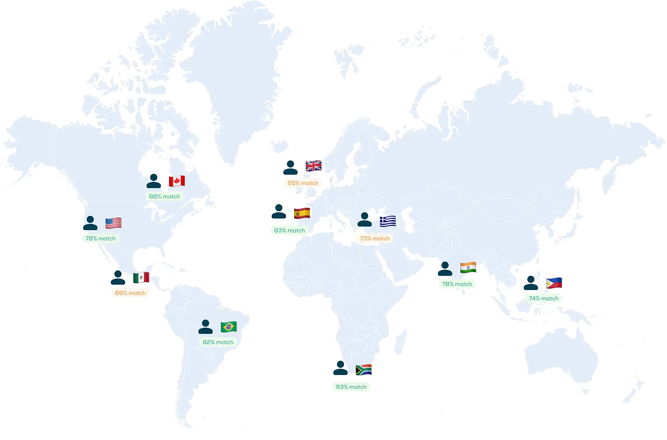 Remote Environment Map